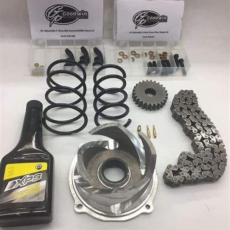 Ski-Doo Stage 2 Clutch Kit – 850 E-TEC